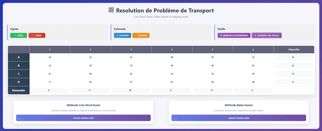 Optimisation Transport RO